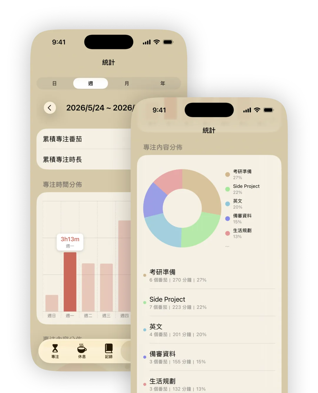 自訂標籤與統計，追蹤長期目標